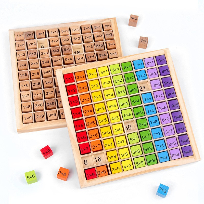 Board Game Recommendation - Montessori Children Educational Toys Wooden Multiplication
