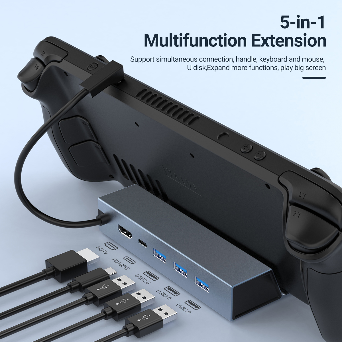 5 In 1 USB-C Game Hub Type-C C - Board Game Steam 评论和价格