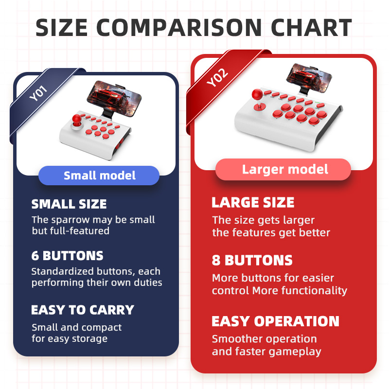 Arcade Joystick Wireless Gamin - Board Game Steam 评论和价格