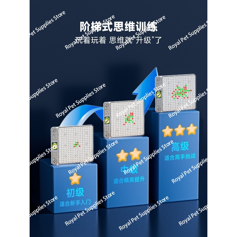 Intelligent Ai Electronic Vers - Board Game Operation 评论和价格